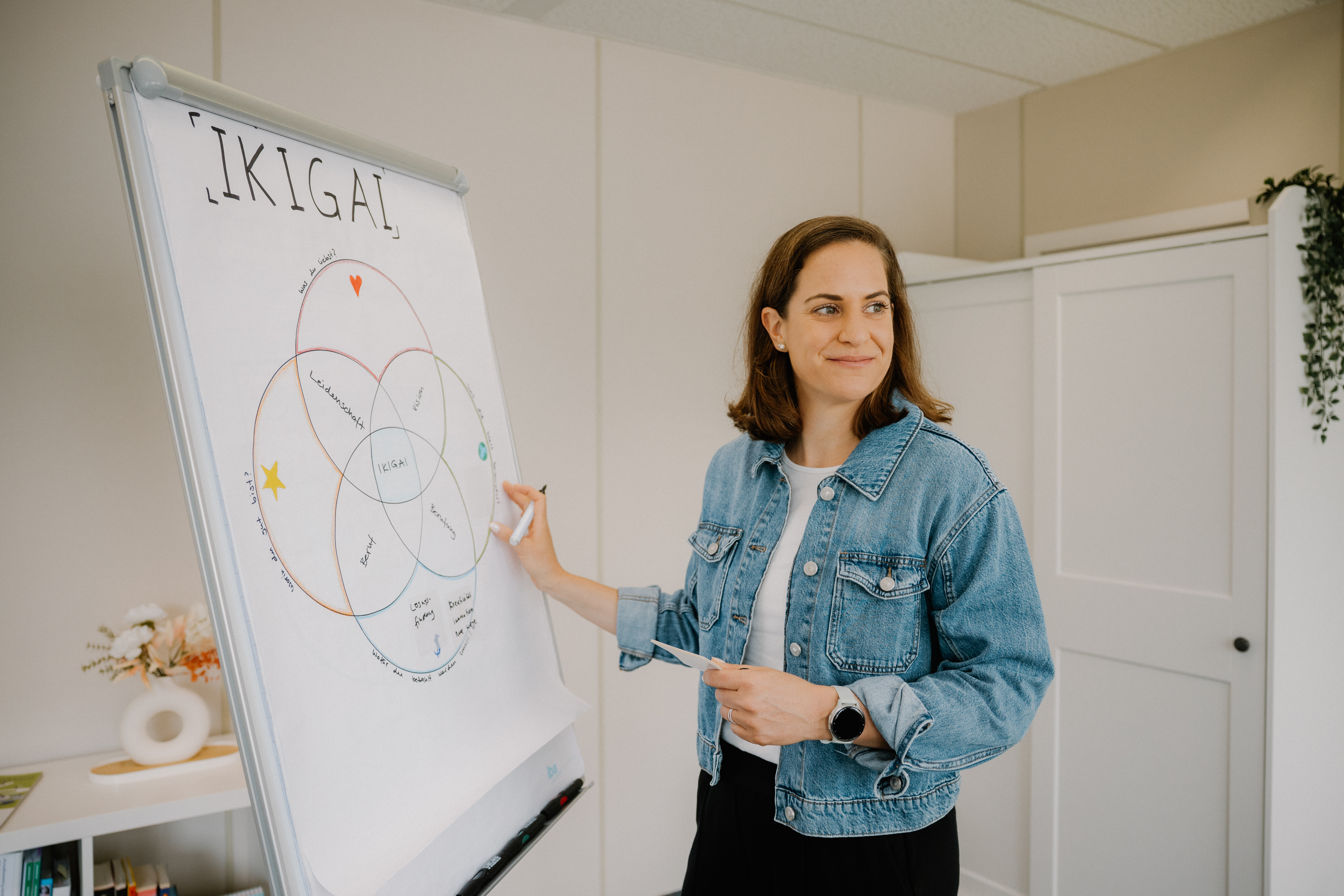 Workshop für Frauen in kleiner Gruppe bei feinschritt